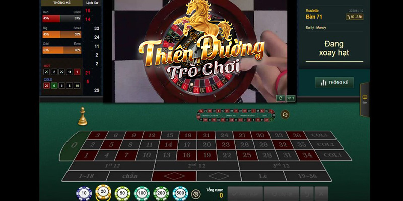 Casino TDTC - Chơi Tài xỉu MD5 Đơn Giản Thưởng X2 Cho Tân Thủ Mới